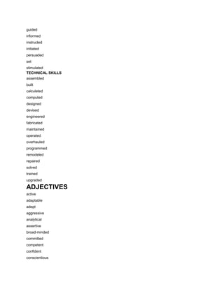 guided
informed
instructed
initiated
persuaded
set
stimulated
TECHNICAL SKILLS
assembled
built
calculated
computed
designed
devised
engineered
fabricated
maintained
operated
overhauled
programmed
remodeled
repaired
solved
trained
upgraded

ADJECTIVES
active
adaptable
adept
aggressive
analytical
assertive
broad-minded
committed
competent
confident
conscientious
 