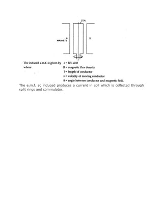 The e.m.f. so induced produces a current in coil which is collected through
split rings and commulator.
 