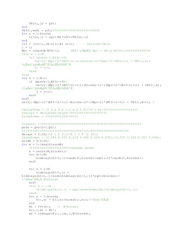 Matlab Code For Channel Estimation For Ofdm