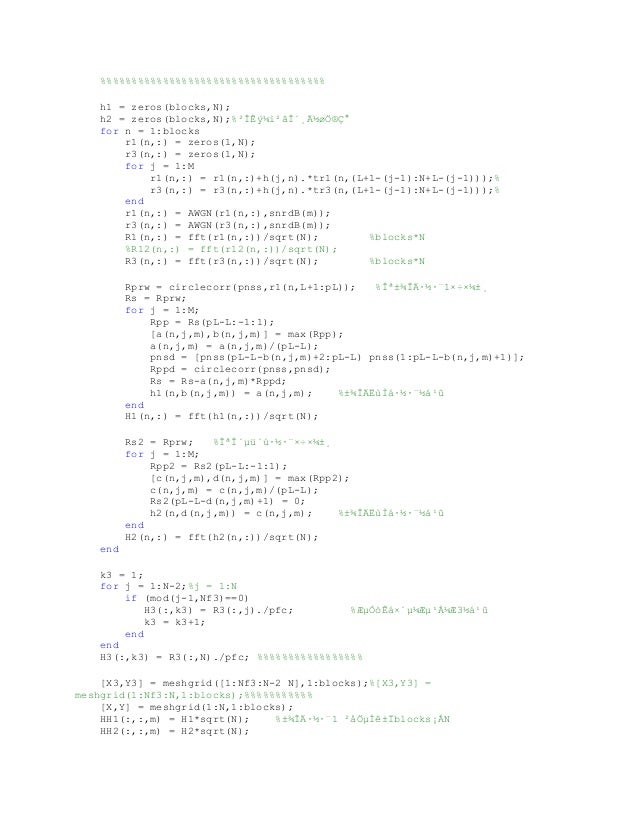 Matlab Code For Channel Estimation For Ofdm