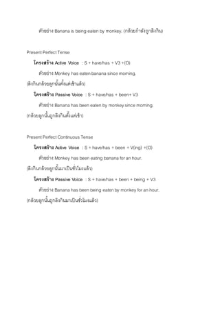 ตัวอย่ำง Banana is being eaten by monkey. (กล้วยกำลังถูกลิงกิน) 
Present Perfect Tense 
โครงสร้าง Active Voice : S + have/has + V3 +(O) 
ตัวอย่ำง Monkey has eaten banana since morning. 
(ลิงกินกล้วยลูกนัน้ตัง้แต่เช้ำแล้ว) 
โครงสร้าง Passive Voice : S + have/has + been+ V3 
ตัวอย่ำง Banana has been eaten by monkey since morning. 
(กล้วยลูกนัน้ถูกลิงกินตัง้แต่เช้ำ) 
Present Perfect Continuous Tense 
โครงสร้าง Active Voice : S + have/has + been + V(ing) +(O) 
ตัวอย่ำง Monkey has been eating banana for an hour. 
(ลิงกินกล้วยลูกนัน้มำเป็นชวั่โมงแล้ว) 
โครงสร้าง Passive Voice : S + have/has + been + being + V3 
ตัวอย่ำง Banana has been being eaten by monkey for an hour. 
(กล้วยลูกนัน้ถูกลิงกินมำเป็นชวั่โมงแล้ว) 
 