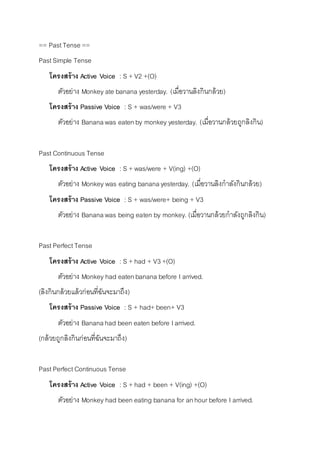 == Past Tense == 
Past Simple Tense 
โครงสร้าง Active Voice : S + V2 +(O) 
ตัวอย่ำง Monkey ate banana yesterday. (เมื่อวำนลิงกินกล้วย) 
โครงสร้าง Passive Voice : S + was/were + V3 
ตัวอย่ำง Banana was eaten by monkey yesterday. (เมื่อวำนกล้วยถูกลิงกิน) 
Past Continuous Tense 
โครงสร้าง Active Voice : S + was/were + V(ing) +(O) 
ตัวอย่ำง Monkey was eating banana yesterday. (เมื่อวำนลิงกำลังกินกล้วย) 
โครงสร้าง Passive Voice : S + was/were+ being + V3 
ตัวอย่ำง Banana was being eaten by monkey. (เมื่อวำนกล้วยกำลังถูกลิงกิน) 
Past Perfect Tense 
โครงสร้าง Active Voice : S + had + V3 +(O) 
ตัวอย่ำง Monkey had eaten banana before I arrived. 
(ลิงกินกล้วยแล้วก่อนที่ฉันจะมำถึง) 
โครงสร้าง Passive Voice : S + had+ been+ V3 
ตัวอย่ำง Banana had been eaten before I arrived. 
(กล้วยถูกลิงกินก่อนที่ฉันจะมำถึง) 
Past Perfect Continuous Tense 
โครงสร้าง Active Voice : S + had + been + V(ing) +(O) 
ตัวอย่ำง Monkey had been eating banana for an hour before I arrived. 
 