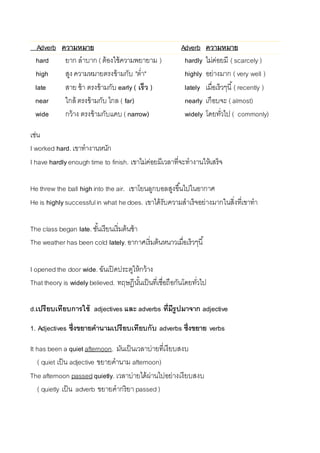 Adverb ความหมาย Adverb ความหมาย 
hard ยำก ลำบำก ( ต้องใช้ควำมพยำยำม ) hardly ไม่ค่อยมี ( scarcely ) 
high สูง ควำมหมำยตรงข้ำมกับ "ต่ำ" highly อย่ำงมำก ( very well ) 
late สำย ช้ำ ตรงข้ำมกับ early ( เร็ว ) lately เมื่อเร็วๆนี้( recently ) 
near ใกล้ ตรงข้ำมกับ ไกล ( far) nearly เกือบจะ ( almost) 
wide กว้ำง ตรงข้ำมกับแคบ ( narrow) widely โดยทวั่ไป ( commonly) 
เช่น 
I worked hard. เขำทำงำนหนัก 
I have hardly enough time to finish. เขำไม่ค่อยมีเวลำที่จะทำงำนให้เสร็จ 
He threw the ball high into the air. เขำโยนลูกบอลสูงขนึ้ไปในอำกำศ 
He is highly successful in what he does. เขำได้รับควำมสำเร็จอย่ำงมำกในสิ่งที่เขำทำ 
The class began late. ชัน้เรียนเริ่มต้นช้ำ 
The weather has been cold lately. อำกำศเริ่มต้นหนำวเมื่อเร็วๆนี้ 
I opened the door wide. ฉันเปิดประตูให้กว้ำง 
That theory is widely believed. ทฤษฎีนัน้เป็นที่เชื่อถือกันโดยทวั่ไป 
d.เปรียบเทียบการใช้ adjectives และ adverbs ที่มีรูปมาจาก adjective 
1. Adjectives ซึ่งขยายคานามเปรียบเทียบกับ adverbs ซึ่งขยาย verbs 
It has been a quiet afternoon. มันเป็นเวลำบ่ำยที่เงียบสงบ 
( quiet เป็น adjective ขยำยคำนำม afternoon) 
The afternoon passed quietly. เวลำบ่ำยได้ผ่ำนไปอย่ำงเงียบสงบ 
( quietly เป็น adverb ขยำยคำกริยำ passed ) 
 