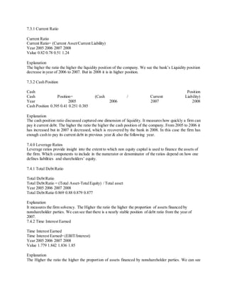 7.3.1 Current Ratio 
Current Ratio 
Current Ratio= (Current Asset/Current Liability) 
Year 2005 2006 2007 2008 
Value 0.82 0.78 0.51 1.24 
Explanation 
The higher the ratio the higher the liquidity position of the company. We see the bank’s Liquidity position 
decrease in year of 2006 to 2007. But in 2008 it is in higher position. 
7.3.2 Cash Position 
Cash Position 
Cash Position= (Cash / Current Liability) 
Year 2005 2006 2007 2008 
Cash Position 0.395 0.41 0.251 0.385 
Explanation 
The cash position ratio discussed captured one dimension of liquidity. It measures how quickly a firm can 
pay it current debt. The higher the ratio the higher the cash position of the company. From 2005 to 2006 it 
has increased but in 2007 it decreased, which is recovered by the bank in 2008. In this case the firm has 
enough cash to pay its current debt in previous year & also the following year. 
7.4.0 Leverage Ratios 
Leverage ratios provide insight into the extent to which non equity capital is used to finance the assets of 
the firm. Which components to include in the numerator or denominator of the ratios depend on how one 
defines liabilities and shareholders’ equity. 
7.4.1 Total Debt Ratio 
Total Debt Ratio 
Total Debt Ratio = (Total Asset-Total Equity) / Total asset 
Year 2005 2006 2007 2008 
Total Debt Ratio 0.869 0.88 0.879 0.877 
Explanation 
It measures the firm solvency. The Higher the ratio the higher the proportion of assets financed by 
nonshareholder parties. We can see that there is a nearly stable position of debt ratio from the year of 
2007. 
7.4.2 Time Interest Earned 
Time Interest Earned 
Time Interest Earned= (EBIT/Interest) 
Year 2005 2006 2007 2008 
Value 1.779 1.842 1.836 1.85 
Explanation 
The Higher the ratio the higher the proportion of assets financed by nonshareholder parties. We can see 
 