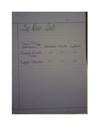 Marketing Project on Pen