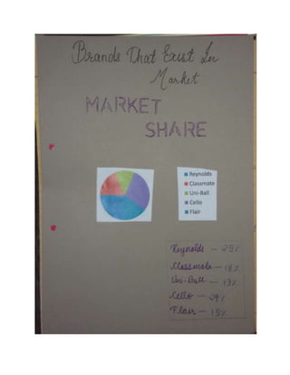 Marketing Project on Pen