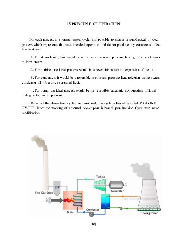 Fantastic Thermal Power Plant Boiler Operation Ideas 