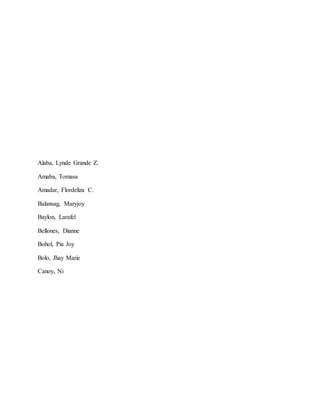 Alaba, Lynde Grande Z.
Amaba, Tomasa
Amadar, Flordeliza C.
Balansag, Maryjoy
Baylon, Larafel
Bellones, Dianne
Bohol, Pia Joy
Bolo, Jhay Marie
Canoy, Ni
 