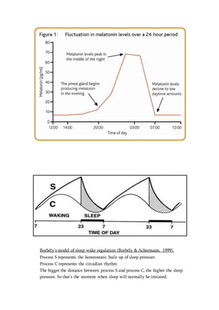 Borbély’s model of sleep-wake regulation (Borbély & Achermann, 1999).
Process S represents the homeostatic built-up of sleep pressure.
Process C represents the circadian rhythm
The bigger the distance between process S and process C, the higher the sleep
pressure. So that’s the moment when sleep will normally be initiated.
 