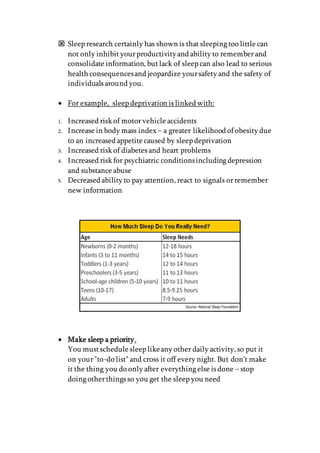  Sleep research certainly has shown is that sleeping too little can
not only inhibityourproductivityand ability to rememberand
consolidate information, butlack of sleep can also lead to serious
health consequencesand jeopardize yoursafety and the safety of
individuals around you.
 For example, sleep deprivation is linked with:
1. Increased risk of motorvehicle accidents
2. Increase in body mass index – a greater likelihood of obesity due
to an increased appetite caused by sleep deprivation
3. Increased risk of diabetes and heart problems
4. Increased risk for psychiatric conditionsincluding depression
and substance abuse
5. Decreased ability to pay attention, react to signals orremember
new information
 Make sleep a priority.
You mustschedule sleep likeany other daily activity, so put it
on your"to-do list" and cross it off every night. But don’t make
it the thing you do only after everything else is done – stop
doing otherthings so you get the sleep you need
 