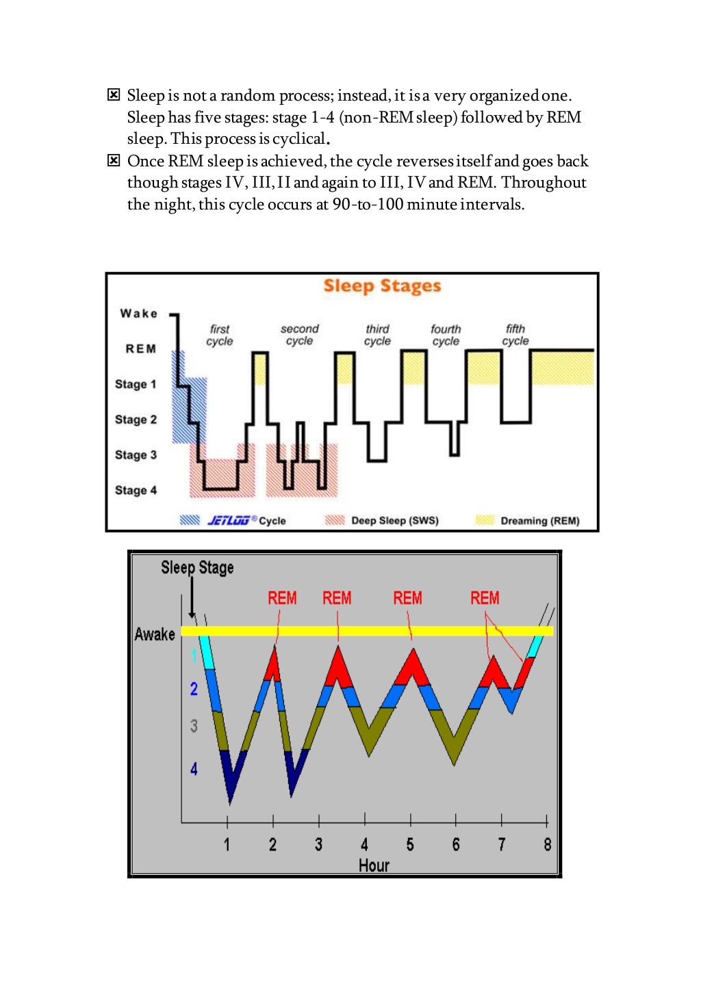 light vs deep sleep light vs deep sleep