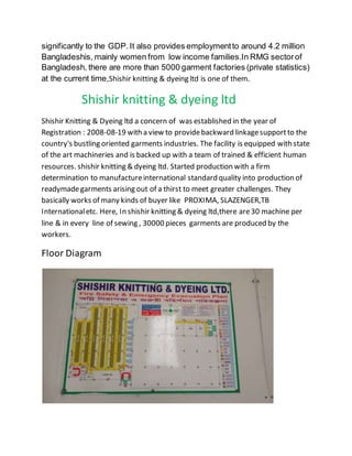 Factory Visit Clothes Guide.pdf Factory visit repot | DOCX