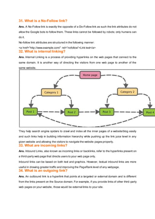 31. What is a No-Follow link?
Ans. A No-Follow link is exactly the opposite of a Do-Follow link as such the link attributes do not
allow the Google bots to follow them. These links cannot be followed by robots; only humans can
do it.
No-follow link attributes are structured in the following manner:
<a href=”http://www.example.com/” rel=”nofollow”>Link text</a>
32. What is internal linking?
Ans. Internal Linking is a process of providing hyperlinks on the web pages that connect to the
same domain. It is another way of directing the visitors from one web page to another of the
same website.
They help search engine spiders to crawl and index all the inner pages of a website/blog easily
and such links help in building information hierarchy while pushing up the link juice level in any
given website and allowing the visitors to navigate the website pages properly.
33. What are incoming links?
Ans. Inbound Links, also known as incoming links or backlinks, refer to the hyperlinks present on
a third-party web page that directs users to your web page only.
Inbound links can be based on both text and graphics. However, textual inbound links are more
useful in drawing greater traffic and improving the PageRank level of any webpage.
34. What is an outgoing link?
Ans. An outbound link is a hyperlink that points at a targeted or external domain and is different
from the links present on the Source domain. For example, if you provide links of other third-party
web pages on your website, those would be external links to your site.
 