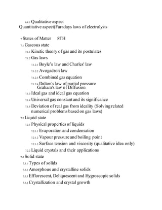 6.4.1 Qualitative aspect
Quantitative aspect(Faradays laws of electrolysis
7 States of Matter 8TH
7.1 Gaseous state
7.1.1 Kinetic theory of gas and its postulates
7.1.2 Gas laws
7.1.2.1 Boyle’s law and Charles' law
7.1.2.2 Avogadro's law
7.1.2.3 Combined gas equation
7.1.2.4 Dalton's law of partial pressure
Graham's law of Diffusion
7.1.3 Ideal gas and ideal gas equation
7.1.4 Universal gas constant and its significance
7.1.5 Deviation of real gas from ideality (Solving related
numerical problems based on gas laws)
7.2 Liquid state
7.2.1 Physical properties of liquids
7.2.1.1 Evaporation and condensation
7.2.1.2 Vapour pressure and boiling point
7.2.1.3 Surface tension and viscosity (qualitative idea only)
7.2.2 Liquid crystals and their applications
7.3 Solid state
7.3.1 Types of solids
7.3.2 Amorphous and crystalline solids
7.3.3 Efflorescent, Deliquescent and Hygroscopic solids
7.3.4 Crystallization and crystal growth
 