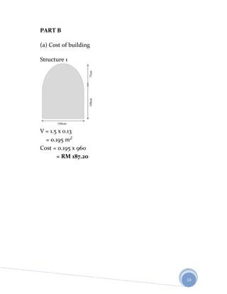 PART B

(a) Cost of building

Structure 1




V = 1.5 x 0.13
  = 0.195
Cost = 0.195 x 960
       = RM 187.20




                       13
 