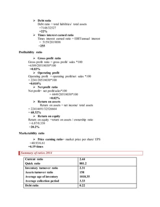  Debt ratio
Debt ratio = total liabilities/ total assets
=7148/32527
=22%
 Times interest earned ratio
Times interest earned ratio = EBIT/annual interest
= 5159/2019898
=255
Profitability ratio
 Gross profit ratio
Gross profit ratio = gross profit/ sales *100
=6309/20518030*100
=0.03%
 Operating profit
Operating profit = operating profit/net sales *100
= 2241/20518030*100
=0.010%
 Net profit ratio
Net profit= net profit/sales*100
= 4449/20518030*100
=0.02%
 Return on assets
Return on assets = net income/ total assets
= 22414691/32526664
= 68.32%
 Return on equity
Return on equity =return on assets / ownership ratio
= 6.87/0.338
=20.2%
Marketability ratio
 Price earning ratio= market price per share/ EPS
=40.93/6.61
=6.19 times
Summary of ratios 2014
Current ratio
Quick ratio
2.44
881.2
Inventory turnover ratio
Assets turnover ratio
Average age of inventory
Average collection period
2.31
158
1018.35
3.33
Debt ratio 0.22
 