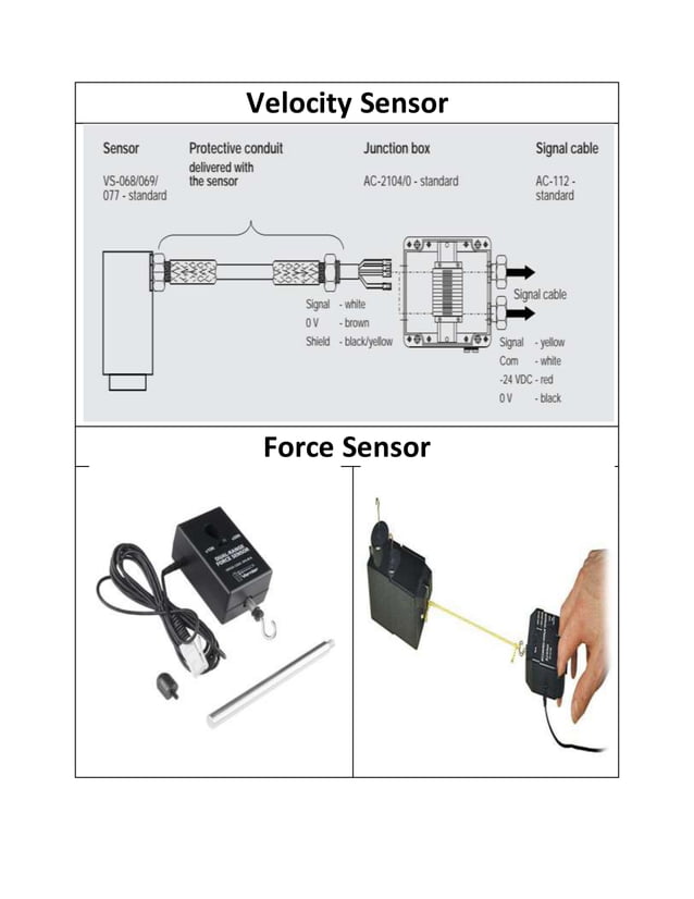 Monolithic and hybrid Integrated Circuits • Transducers, Displacement