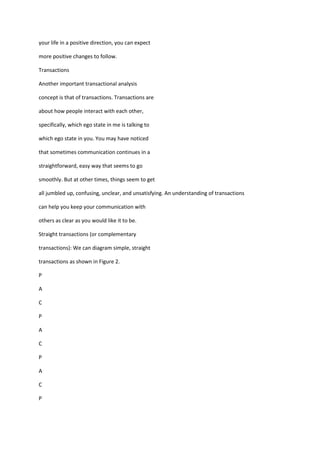 your life in a positive direction, you can expect

more positive changes to follow.

Transactions

Another important transactional analysis

concept is that of transactions. Transactions are

about how people interact with each other,

specifically, which ego state in me is talking to

which ego state in you. You may have noticed

that sometimes communication continues in a

straightforward, easy way that seems to go

smoothly. But at other times, things seem to get

all jumbled up, confusing, unclear, and unsatisfying. An understanding of transactions

can help you keep your communication with

others as clear as you would like it to be.

Straight transactions (or complementary

transactions): We can diagram simple, straight

transactions as shown in Figure 2.

P

A

C

P

A

C

P

A

C

P
 