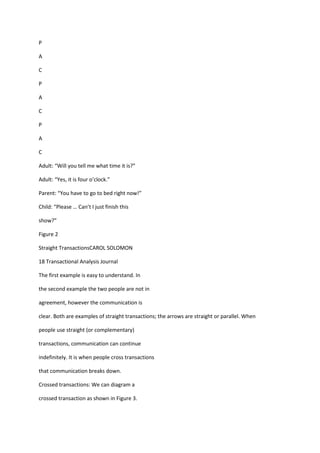 P

A

C

P

A

C

P

A

C

Adult: “Will you tell me what time it is?”

Adult: “Yes, it is four o’clock.”

Parent: “You have to go to bed right now!”

Child: “Please … Can’t I just finish this

show?”

Figure 2

Straight TransactionsCAROL SOLOMON

18 Transactional Analysis Journal

The first example is easy to understand. In

the second example the two people are not in

agreement, however the communication is

clear. Both are examples of straight transactions; the arrows are straight or parallel. When

people use straight (or complementary)

transactions, communication can continue

indefinitely. It is when people cross transactions

that communication breaks down.

Crossed transactions: We can diagram a

crossed transaction as shown in Figure 3.
 
