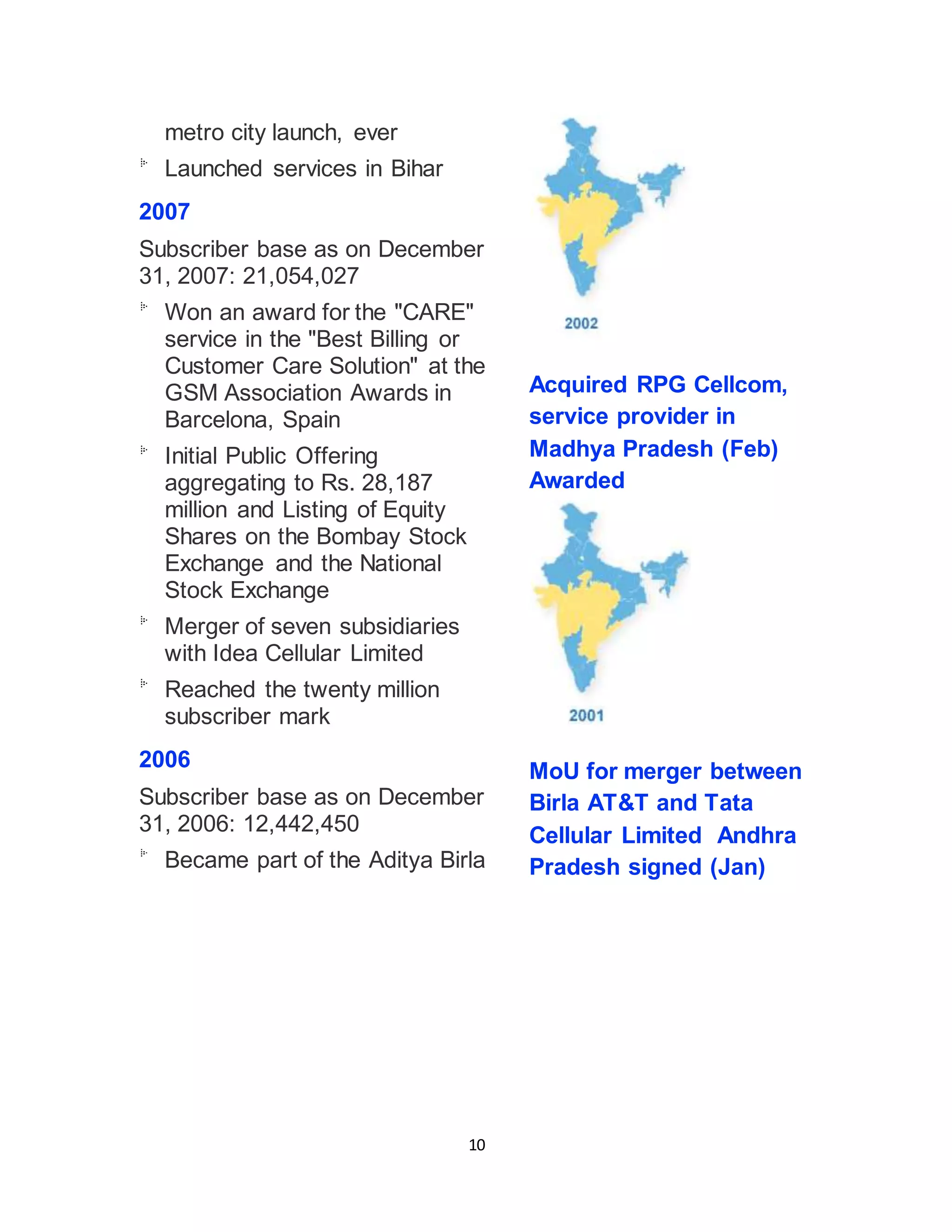 10
metro city launch, ever
Launched services in Bihar
2007
Subscriber base as on December
31, 2007: 21,054,027
Won an award for the "CARE"
service in the "Best Billing or
Customer Care Solution" at the
GSM Association Awards in
Barcelona, Spain
Initial Public Offering
aggregating to Rs. 28,187
million and Listing of Equity
Shares on the Bombay Stock
Exchange and the National
Stock Exchange
Merger of seven subsidiaries
with Idea Cellular Limited
Reached the twenty million
subscriber mark
2006
Subscriber base as on December
31, 2006: 12,442,450
Became part of the Aditya Birla
Acquired RPG Cellcom,
service provider in
Madhya Pradesh (Feb)
Awarded
MoU for merger between
Birla AT&T and Tata
Cellular Limited Andhra
Pradesh signed (Jan)
 