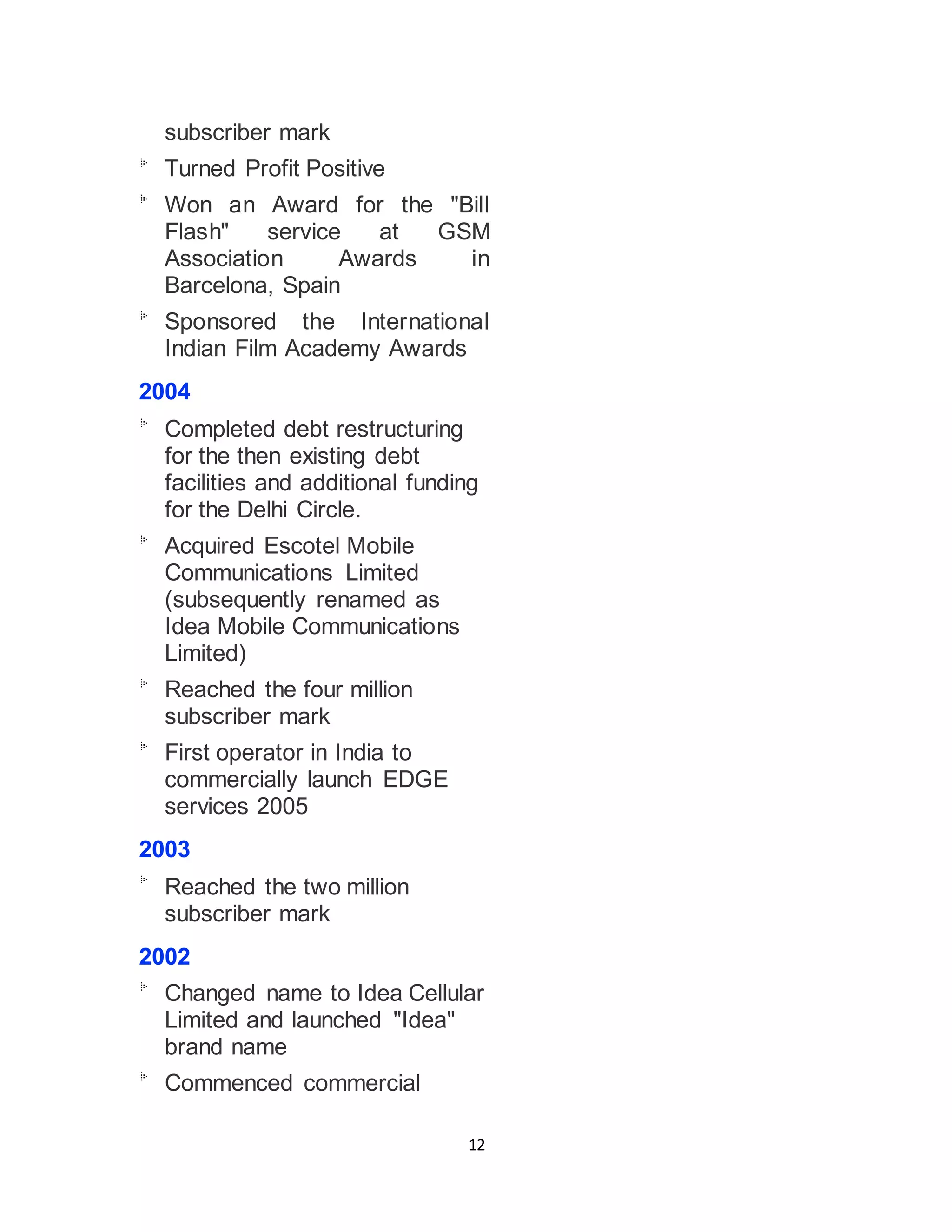 12
subscriber mark
Turned Profit Positive
Won an Award for the "Bill
Flash" service at GSM
Association Awards in
Barcelona, Spain
Sponsored the International
Indian Film Academy Awards
2004
Completed debt restructuring
for the then existing debt
facilities and additional funding
for the Delhi Circle.
Acquired Escotel Mobile
Communications Limited
(subsequently renamed as
Idea Mobile Communications
Limited)
Reached the four million
subscriber mark
First operator in India to
commercially launch EDGE
services 2005
2003
Reached the two million
subscriber mark
2002
Changed name to Idea Cellular
Limited and launched "Idea"
brand name
Commenced commercial
 