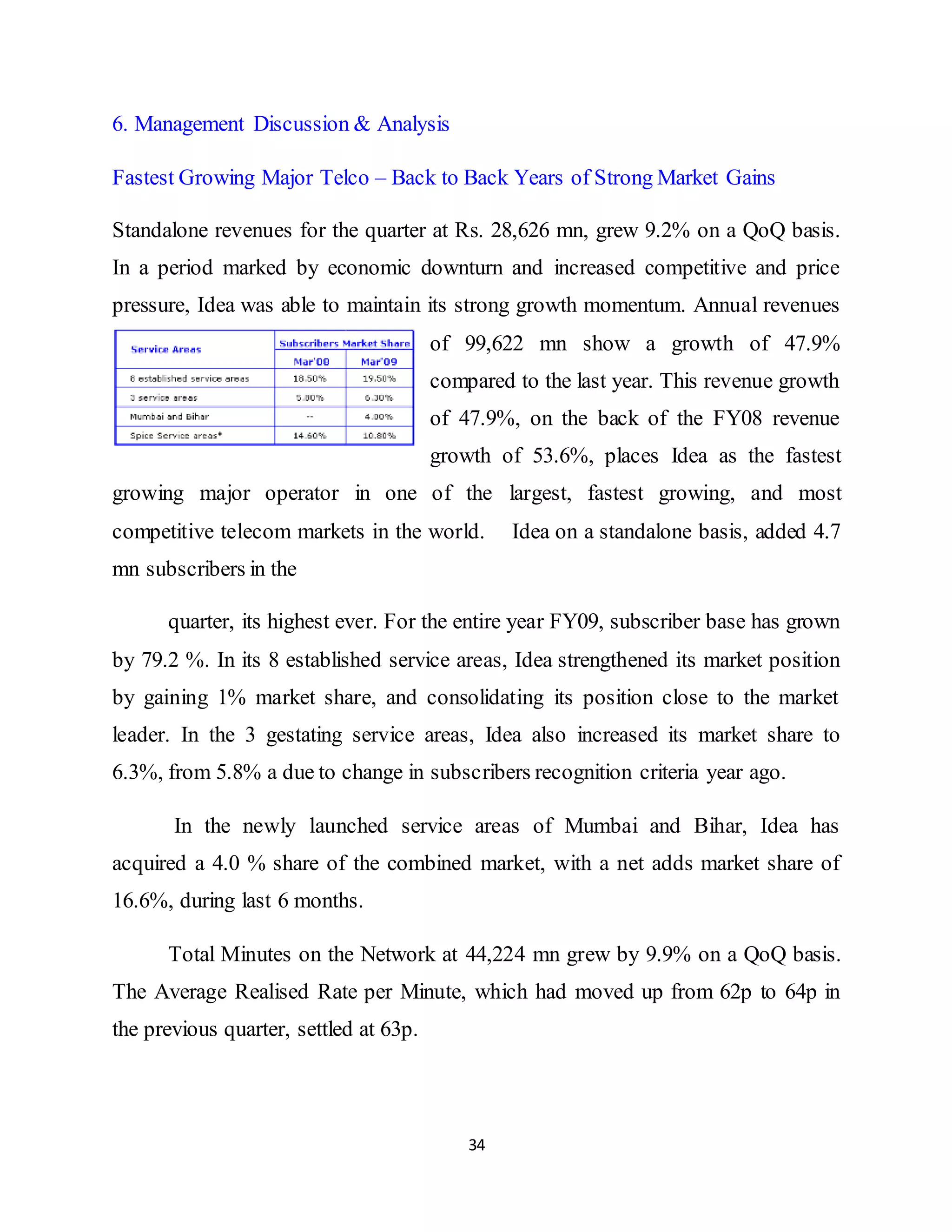 34
6. Management Discussion & Analysis
Fastest Growing Major Telco – Back to Back Years of Strong Market Gains
Standalone revenues for the quarter at Rs. 28,626 mn, grew 9.2% on a QoQ basis.
In a period marked by economic downturn and increased competitive and price
pressure, Idea was able to maintain its strong growth momentum. Annual revenues
of 99,622 mn show a growth of 47.9%
compared to the last year. This revenue growth
of 47.9%, on the back of the FY08 revenue
growth of 53.6%, places Idea as the fastest
growing major operator in one of the largest, fastest growing, and most
competitive telecom markets in the world. Idea on a standalone basis, added 4.7
mn subscribers in the
quarter, its highest ever. For the entire year FY09, subscriber base has grown
by 79.2 %. In its 8 established service areas, Idea strengthened its market position
by gaining 1% market share, and consolidating its position close to the market
leader. In the 3 gestating service areas, Idea also increased its market share to
6.3%, from 5.8% a due to change in subscribers recognition criteria year ago.
In the newly launched service areas of Mumbai and Bihar, Idea has
acquired a 4.0 % share of the combined market, with a net adds market share of
16.6%, during last 6 months.
Total Minutes on the Network at 44,224 mn grew by 9.9% on a QoQ basis.
The Average Realised Rate per Minute, which had moved up from 62p to 64p in
the previous quarter, settled at 63p.
 