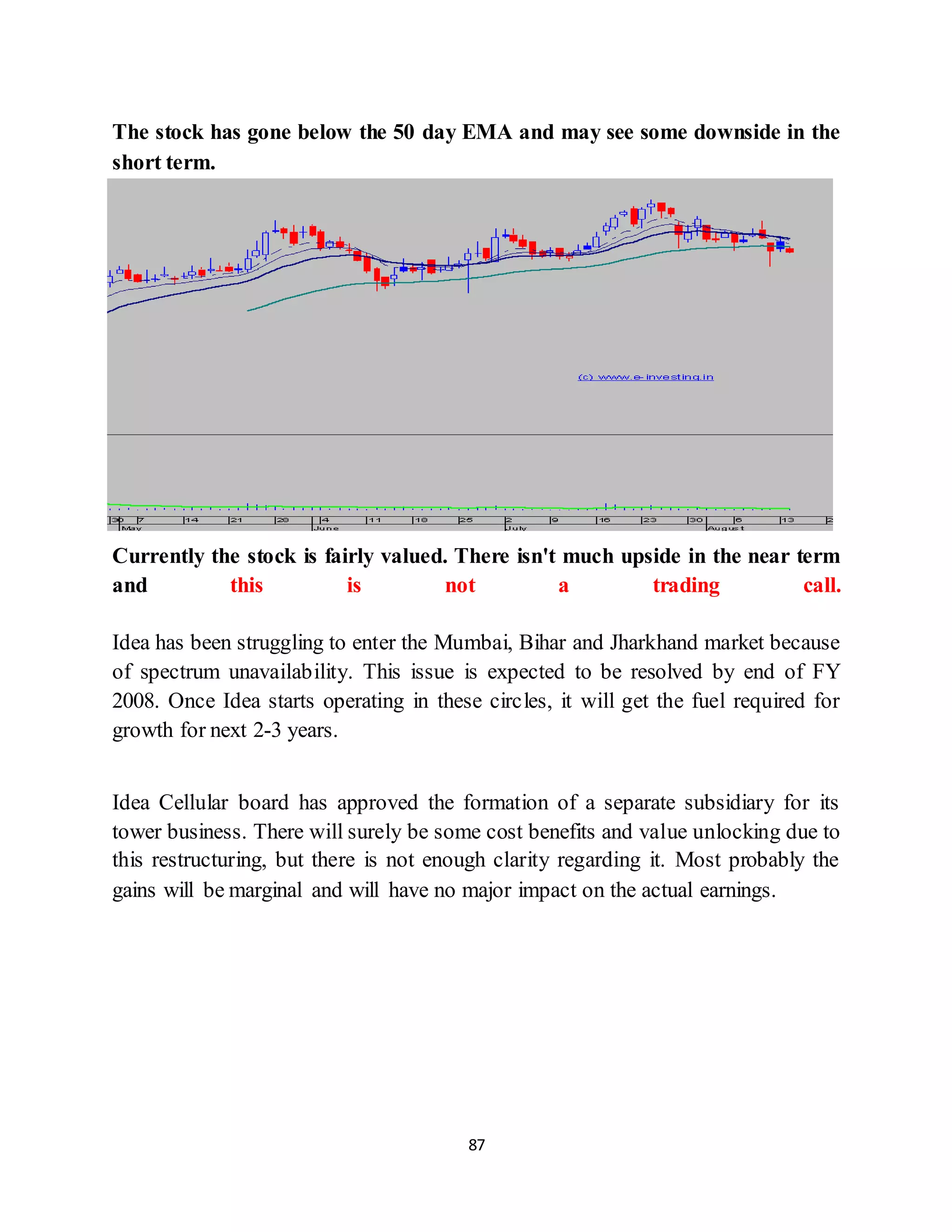 87
The stock has gone below the 50 day EMA and may see some downside in the
short term.
Currently the stock is fairly valued. There isn't much upside in the near term
and this is not a trading call.
Idea has been struggling to enter the Mumbai, Bihar and Jharkhand market because
of spectrum unavailability. This issue is expected to be resolved by end of FY
2008. Once Idea starts operating in these circles, it will get the fuel required for
growth for next 2-3 years.
Idea Cellular board has approved the formation of a separate subsidiary for its
tower business. There will surely be some cost benefits and value unlocking due to
this restructuring, but there is not enough clarity regarding it. Most probably the
gains will be marginal and will have no major impact on the actual earnings.
 