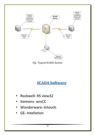 TRANING REPORT ON PLC SCADA and AUTOMATION | DOCX