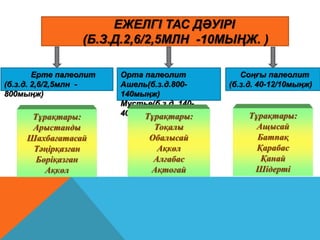 Тас дәуіріндегі Қазақстан | PPT