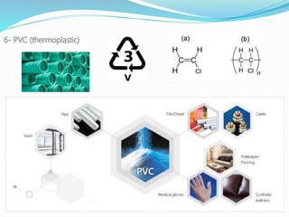 polymers and plastics field | PPTX