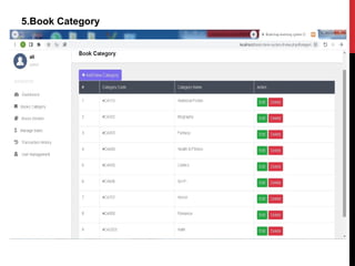 5.Book Category
 