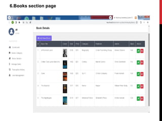 6.Books section page
 