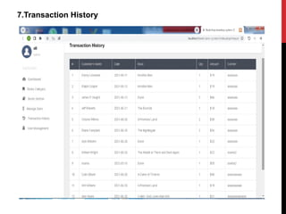 7.Transaction History
 