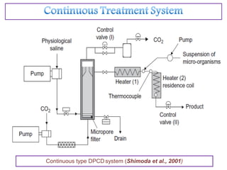 Continuous type DPCD system (Shimoda et al., 2001)
 