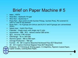 Brief on Paper Machine # 5 Make : VOITH Head Box : Hydraulic W type Wire Part : Duoformer F Press Part : Duo-centri II with Suction Pickup, Suction Press, PU covered CC rolls in I and III nip position Dryer Part : I & II groups are Unirun and III,IV,V and VI groups are conventional dryers Speed sizer : Voith Film Press Calender : Single stack with single nip CI rolls Automation : ABB – DCS – Advant station 500 series QCS – Accuray 1190 version GSM Range : 45 to 140 GSM Machine Speed : 400 to 950 mpm Average Production : 180 tpd Furnish : 70 – 80 % Captive Bleached Hardwood Pulp (ECF Bleached) 20 – 30 % Captive Chemical Bagasse Pulp (ECF Bleached) Products : W F Printing & Writing paper, S S Maplitho, Pigment Coated Paper, Copier Grades, Coating Base Paper. 