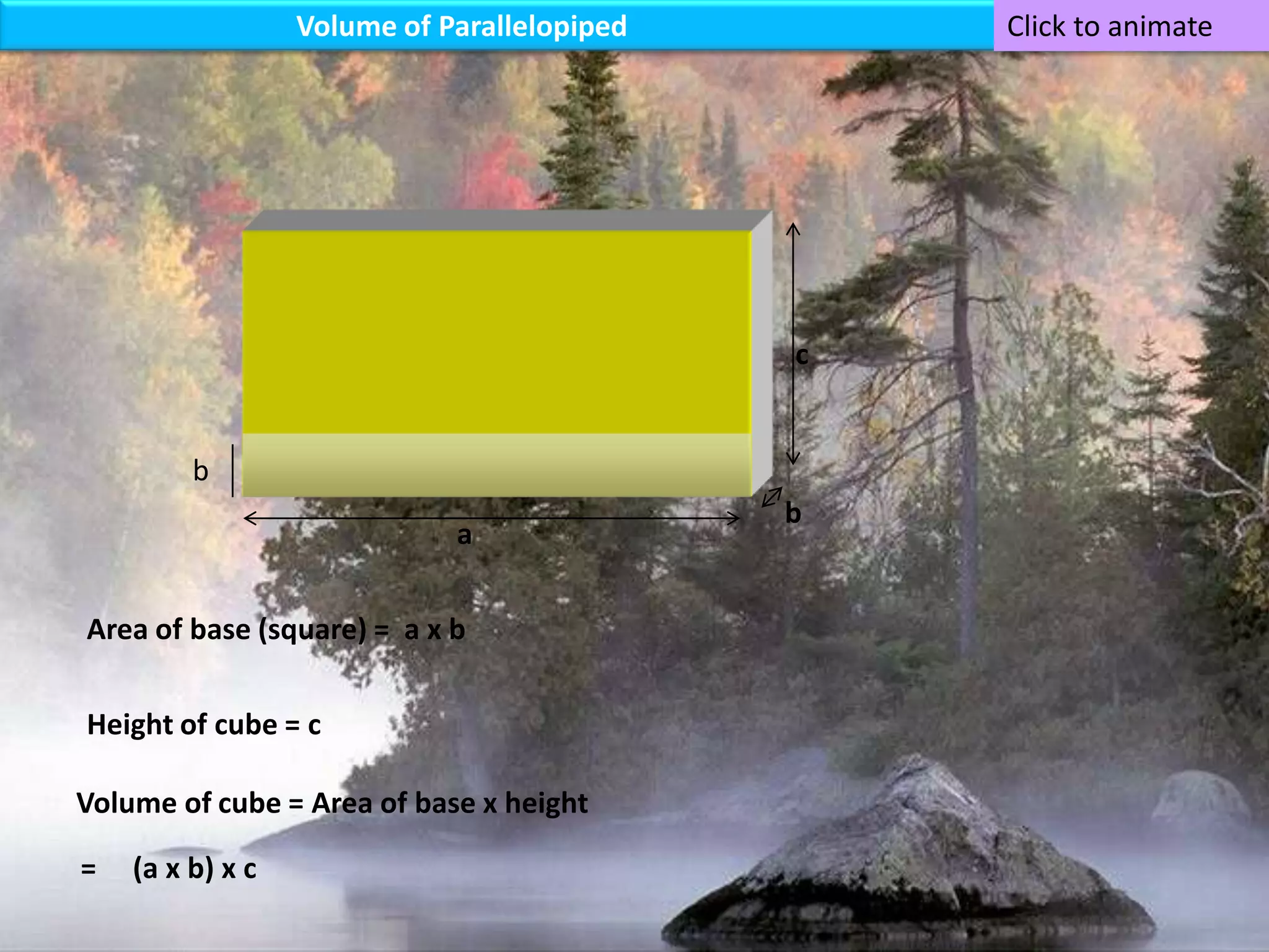                                        Volume of ParallelopipedClick to animate cbbaArea of base (square) =  a x bHeight of cube = cVolume of cube = Area of base x height     =     (a x b) x c