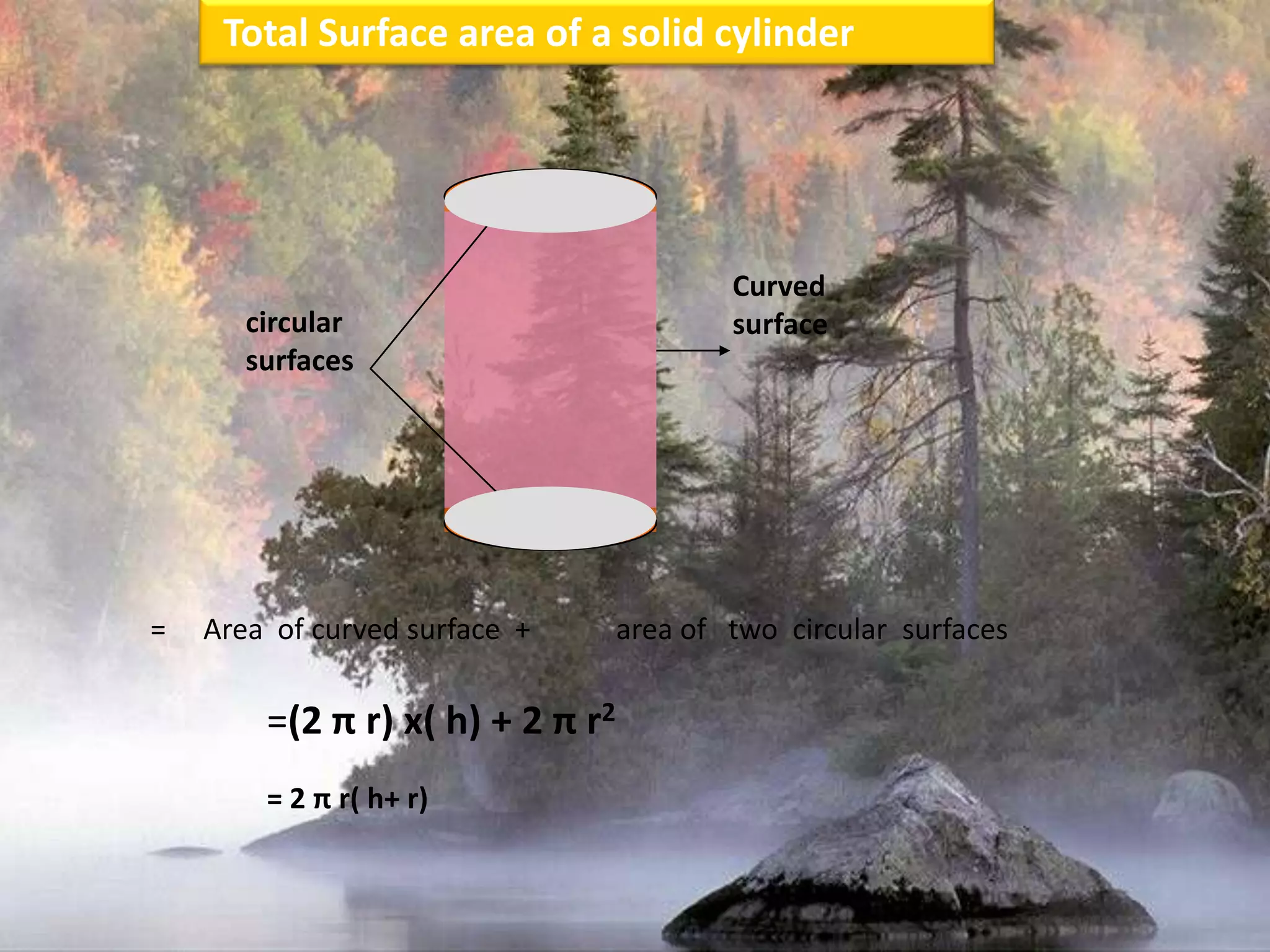 Total Surface area of a solid cylinderCurved surfacecircular surfacesArea  of curved surface  +area of   two  circular  surfaces==(2 π r) x( h) + 2 π r2= 2 π r( h+ r)
