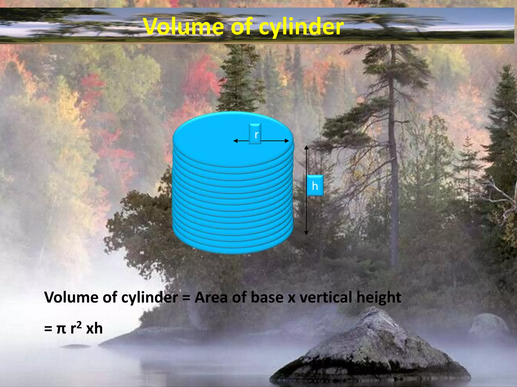 rhVolume of cylinderVolume of cylinder = Area of base x vertical height= π r2xh