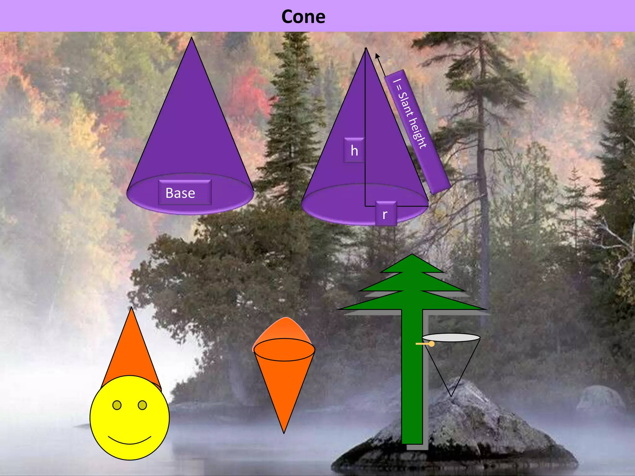                                                           Conel = Slant heighthBaser