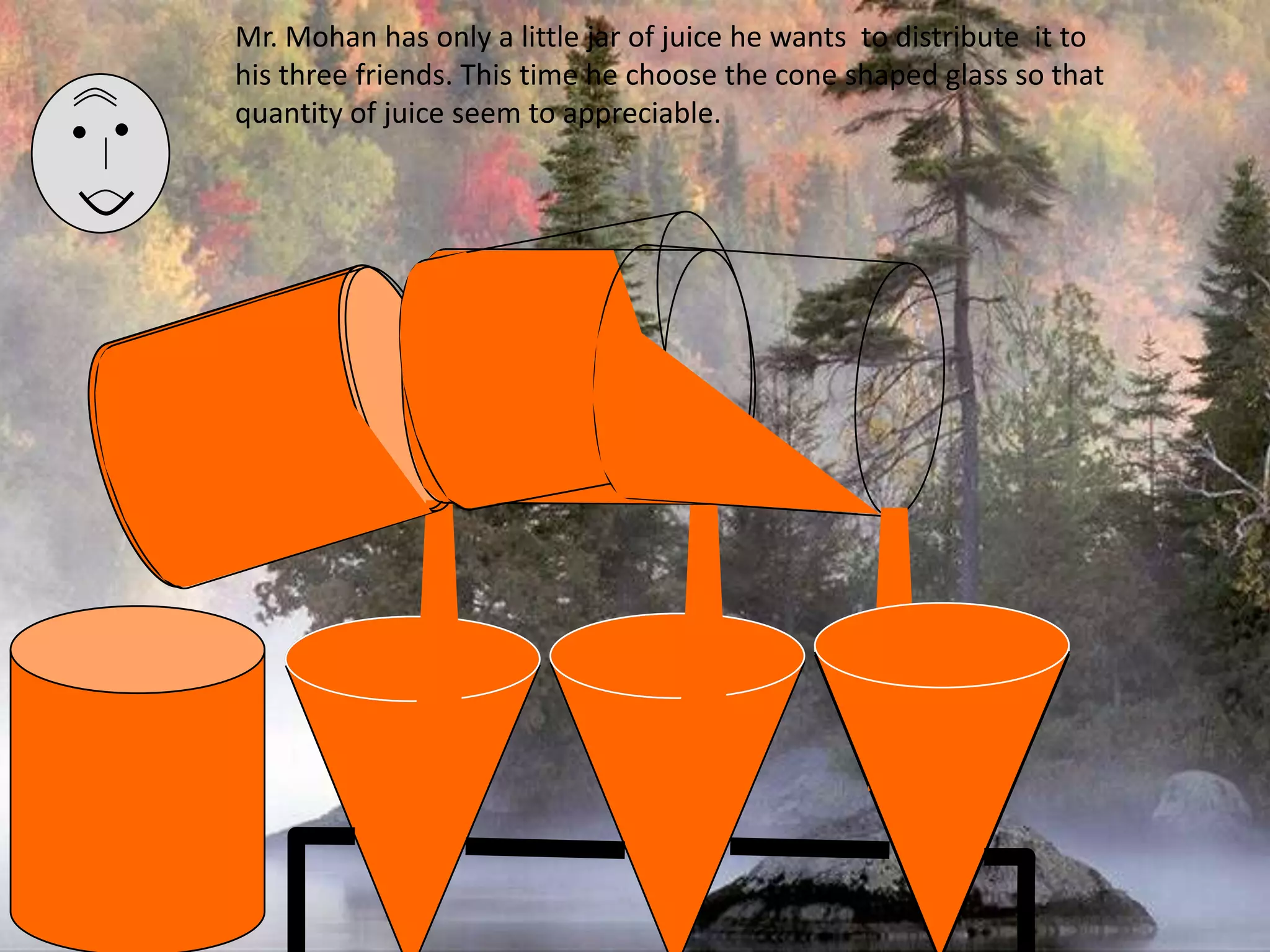 Mr. Mohan has only a little jar of juice he wants  to distribute  it to his three friends. This time he choose the cone shaped glass so that quantity of juice seem to appreciable. 