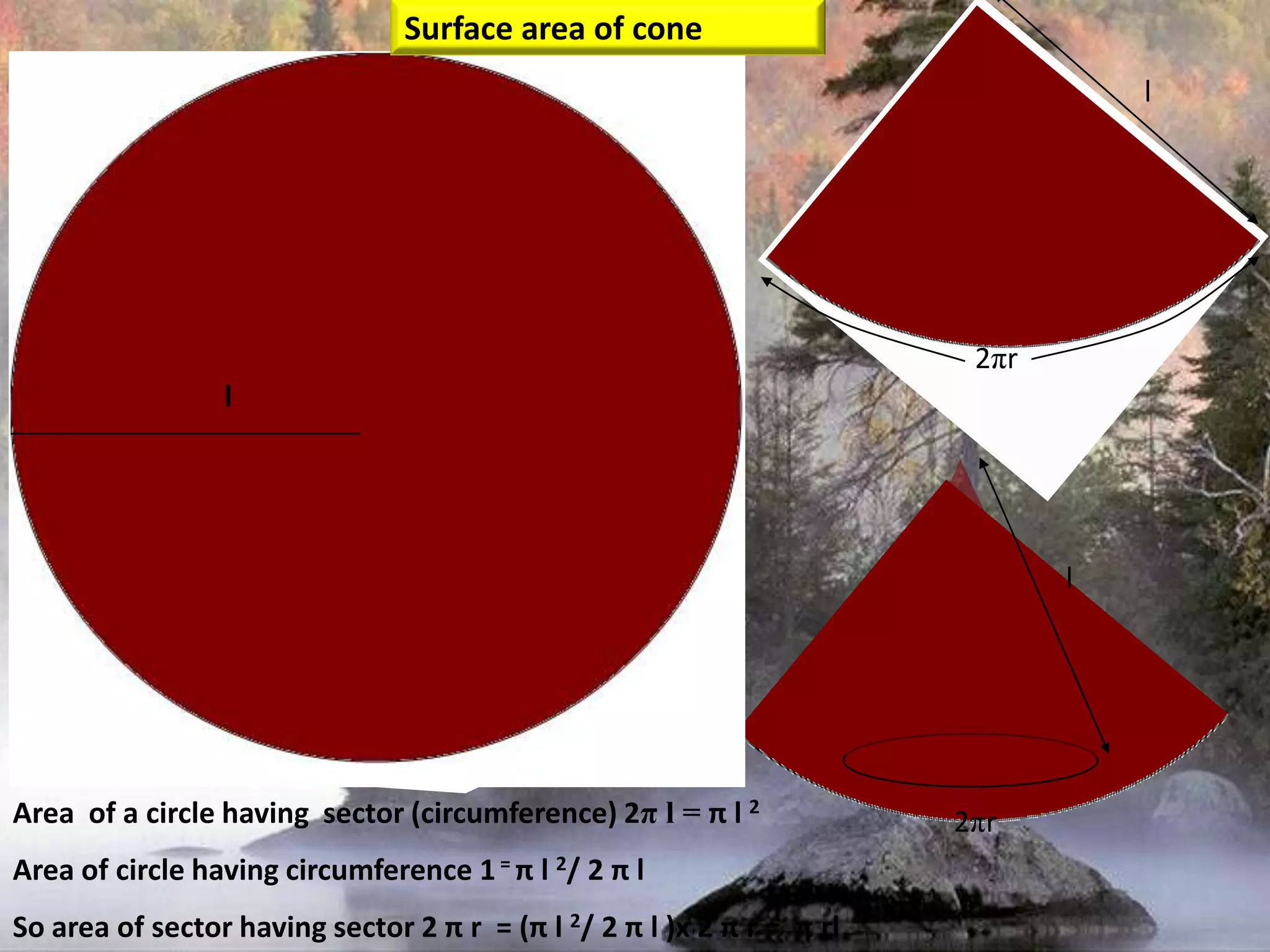 Surface area of conel2πrll2πrArea  of a circle having  sector (circumference) 2π l = π l 2Area of circle having circumference 1 = π l 2/ 2 π l So area of sector having sector 2 π r  = (π l 2/ 2 π l )x 2 π r =  π rl