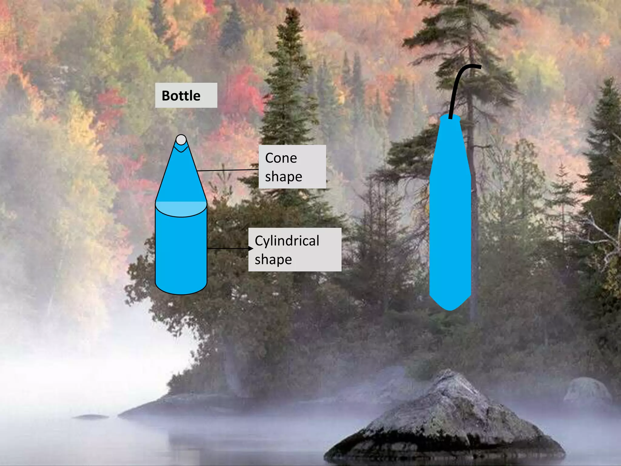 BottleCone shapeCylindrical shape