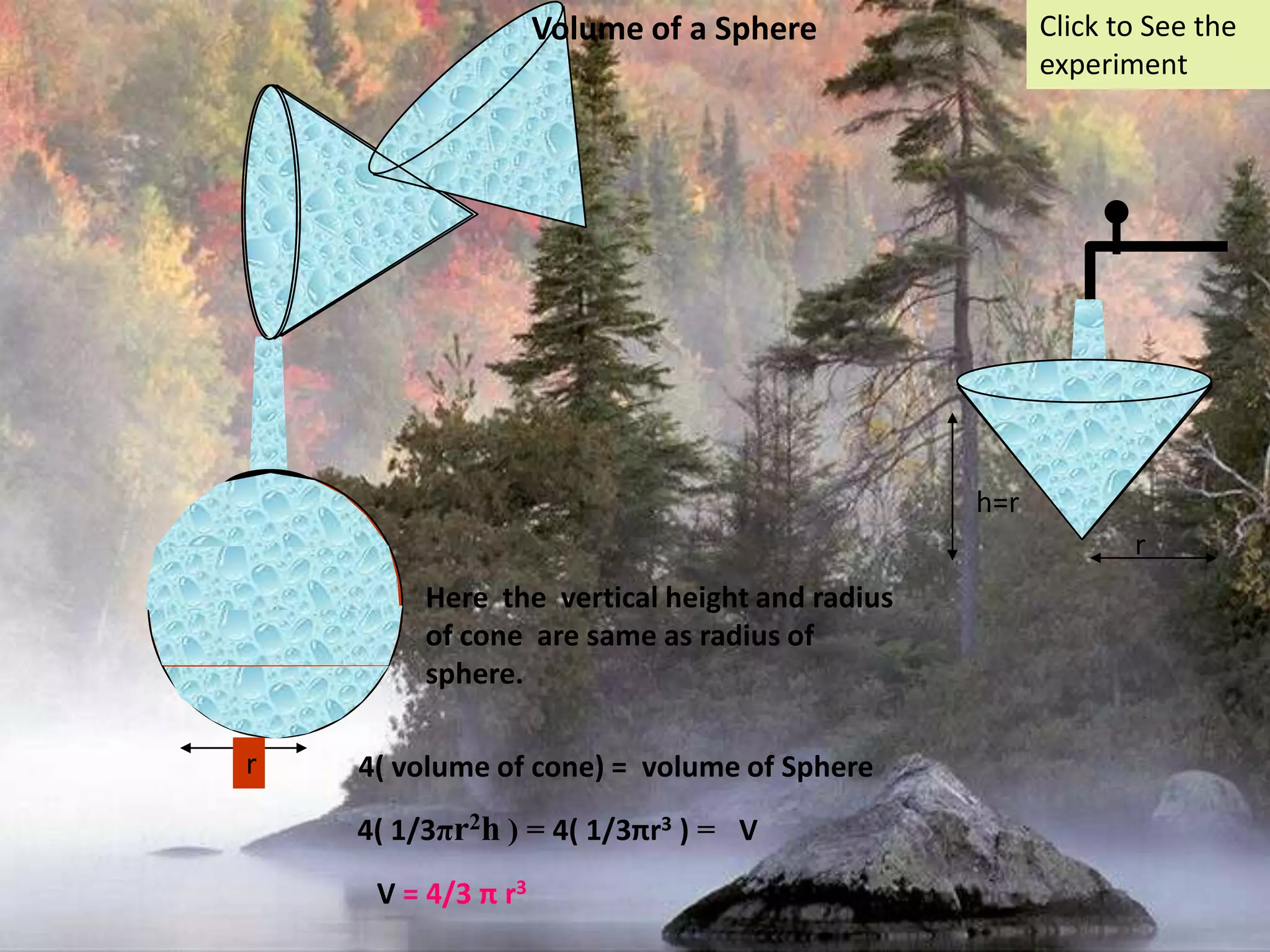 Volume of a SphereClick to See the experimentrrh=rHere  the  vertical height and radius of cone  are same as radius of sphere.4( volume of cone) =  volume of Sphere4( 1/3πr2h) = 4( 1/3πr3 ) =   VV = 4/3 π r3