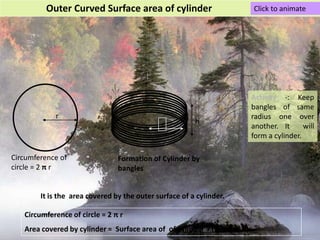                   Outer Curved Surface area of cylinderrrhClick to animate Activity -: Keep bangles of same radius one over another. It  will form a cylinder.Circumference of circle = 2 π rFormation of Cylinder by banglesIt is the  area covered by the outer surface of a cylinder.Circumference of circle = 2 π rArea covered by cylinder =  Surface area of  of cylinder = (2 π r) x( h)