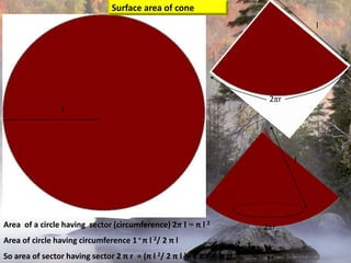 Surface area of conel2πrll2πrArea  of a circle having  sector (circumference) 2π l = π l 2Area of circle having circumference 1 = π l 2/ 2 π l So area of sector having sector 2 π r  = (π l 2/ 2 π l )x 2 π r =  π rl