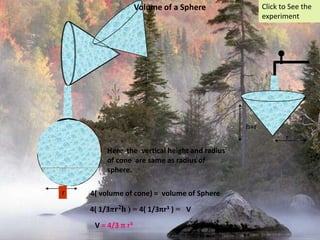 Volume of a SphereClick to See the experimentrrh=rHere  the  vertical height and radius of cone  are same as radius of sphere.4( volume of cone) =  volume of Sphere4( 1/3πr2h) = 4( 1/3πr3 ) =   VV = 4/3 π r3