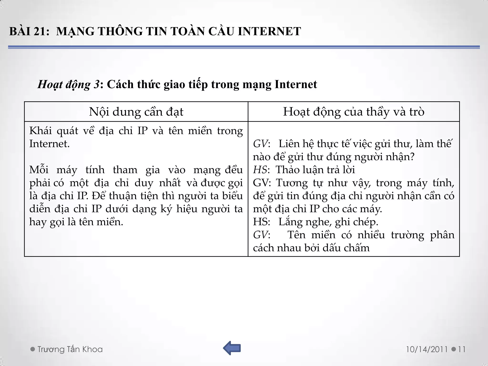 BÀI 21: MẠNG THÔNG TIN TOÀN CẦU INTERNET



   Hoạt động 3: Cách thức giao tiếp trong mạng Internet

              Nội dung cần đạt                        Hoạt động của thầy và trò
  Khái quát về địa chỉ IP và tên miền trong
  Internet.                                      GV: Liên hệ thực tế việc gửi thư, làm thế
                                                 nào để gửi thư đúng người nhận?
  Mỗi máy tính tham gia vào mạng đều HS: Thảo luận trả lời
  phải có một địa chỉ duy nhất và được gọi GV: Tương tự như vậy, trong máy tính,
  là địa chỉ IP. Để thuận tiện thì người ta biểu để gửi tin đúng địa chỉ người nhận cần có
  diễn địa chỉ IP dưới dạng ký hiệu người ta một địa chỉ IP cho các máy.
  hay gọi là tên miền.                           HS: Lắng nghe, ghi chép.
                                                 GV:    Tên miền có nhiều trường phân
                                                 cách nhau bởi dấu chấm




   Trương Tấn Khoa                                                             10/14/2011    11
 