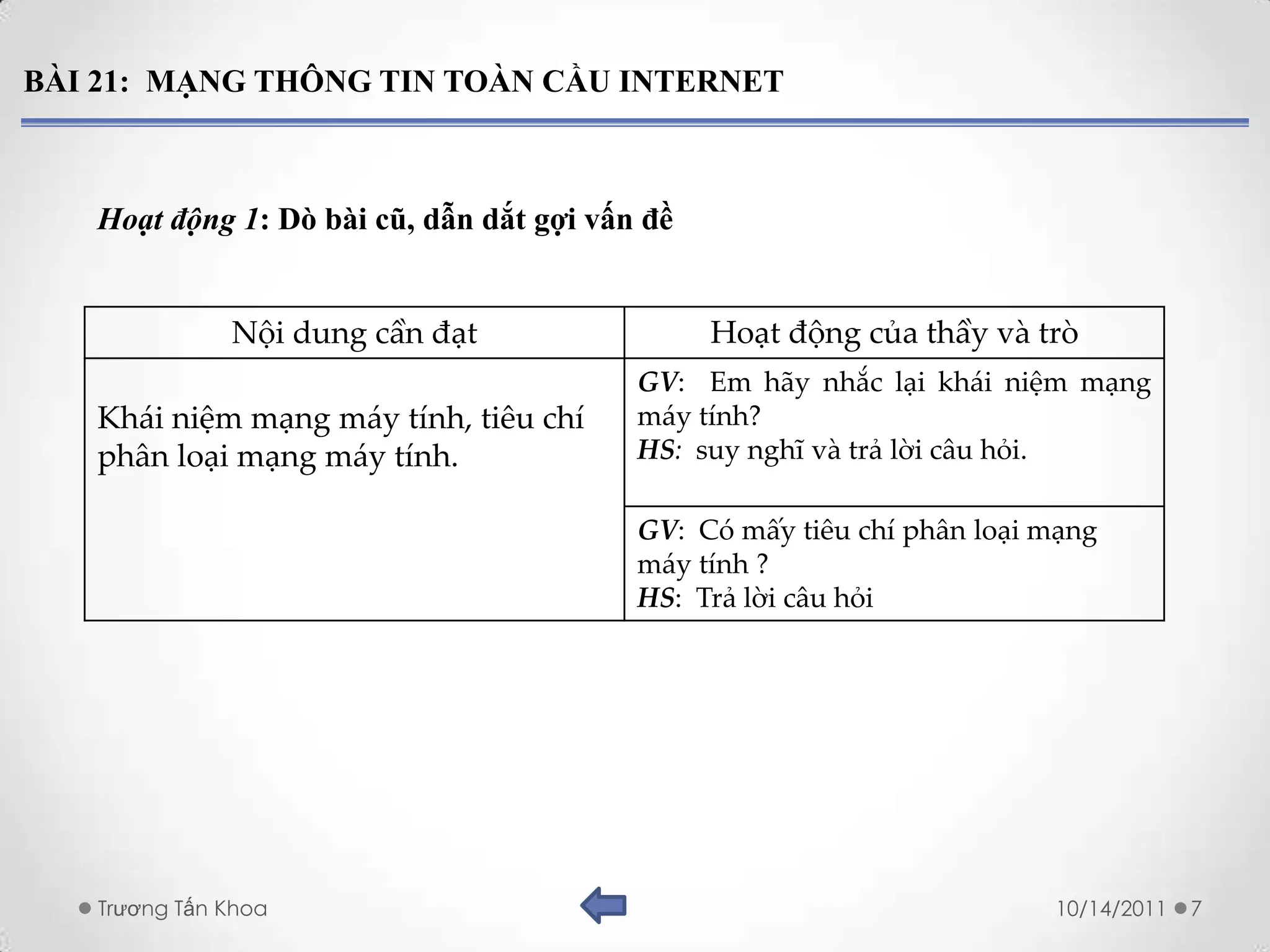 BÀI 21: MẠNG THÔNG TIN TOÀN CẦU INTERNET



   Hoạt động 1: Dò bài cũ, dẫn dắt gợi vấn đề


              Nội dung cần đạt                  Hoạt động của thầy và trò
                                          GV: Em hãy nhắc lại khái niệm mạng
   Khái niệm mạng máy tính, tiêu chí      máy tính?
   phân loại mạng máy tính.               HS: suy nghĩ và trả lời câu hỏi.

                                          GV: Có mấy tiêu chí phân loại mạng
                                          máy tính ?
                                          HS: Trả lời câu hỏi




   Trương Tấn Khoa                                                      10/14/2011   7
 