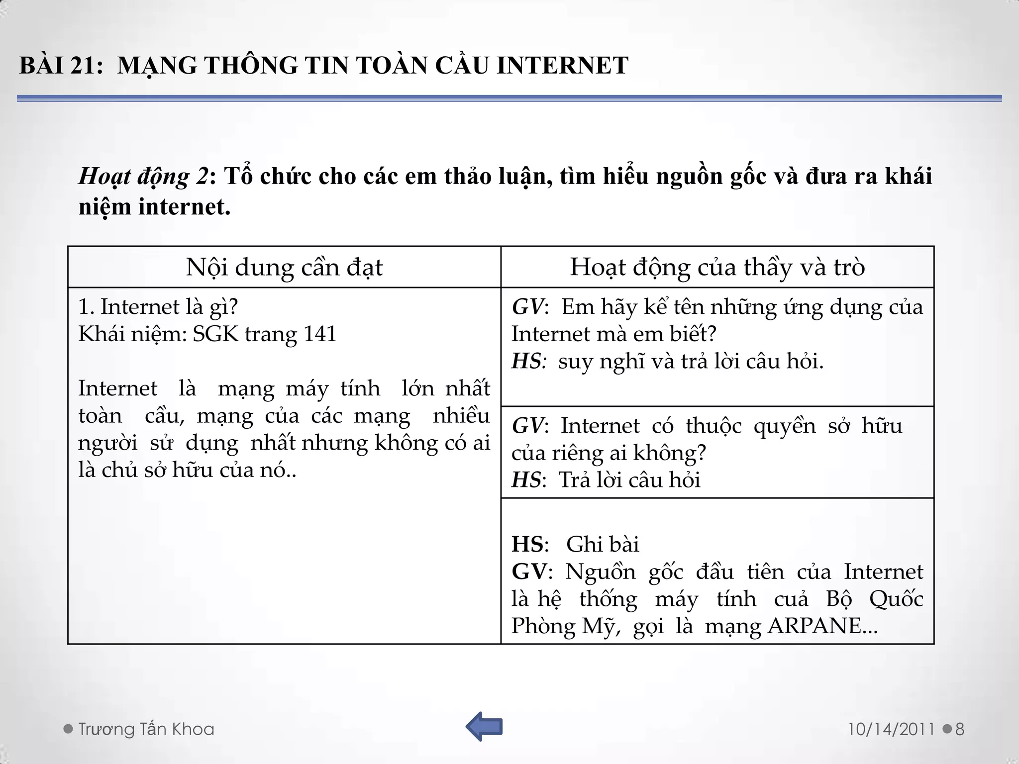 BÀI 21: MẠNG THÔNG TIN TOÀN CẦU INTERNET



   Hoạt động 2: Tổ chức cho các em thảo luận, tìm hiểu nguồn gốc và đƣa ra khái
   niệm internet.

              Nội dung cần đạt                Hoạt động của thầy và trò
   1. Internet là gì?                    GV: Em hãy kể tên những ứng dụng của
   Khái niệm: SGK trang 141              Internet mà em biết?
                                         HS: suy nghĩ và trả lời câu hỏi.
   Internet là mạng máy tính lớn nhất
   toàn cầu, mạng của các mạng nhiều GV: Internet có thuộc quyền sở hữu
   người sử dụng nhất nhưng không có ai của riêng ai không?
   là chủ sở hữu của nó..               HS: Trả lời câu hỏi

                                         HS: Ghi bài
                                         GV: Nguồn gốc đầu tiên của Internet
                                         là hệ thống máy tính cuả Bộ Quốc
                                         Phòng Mỹ, gọi là mạng ARPANE...



   Trương Tấn Khoa                                                     10/14/2011   8
 