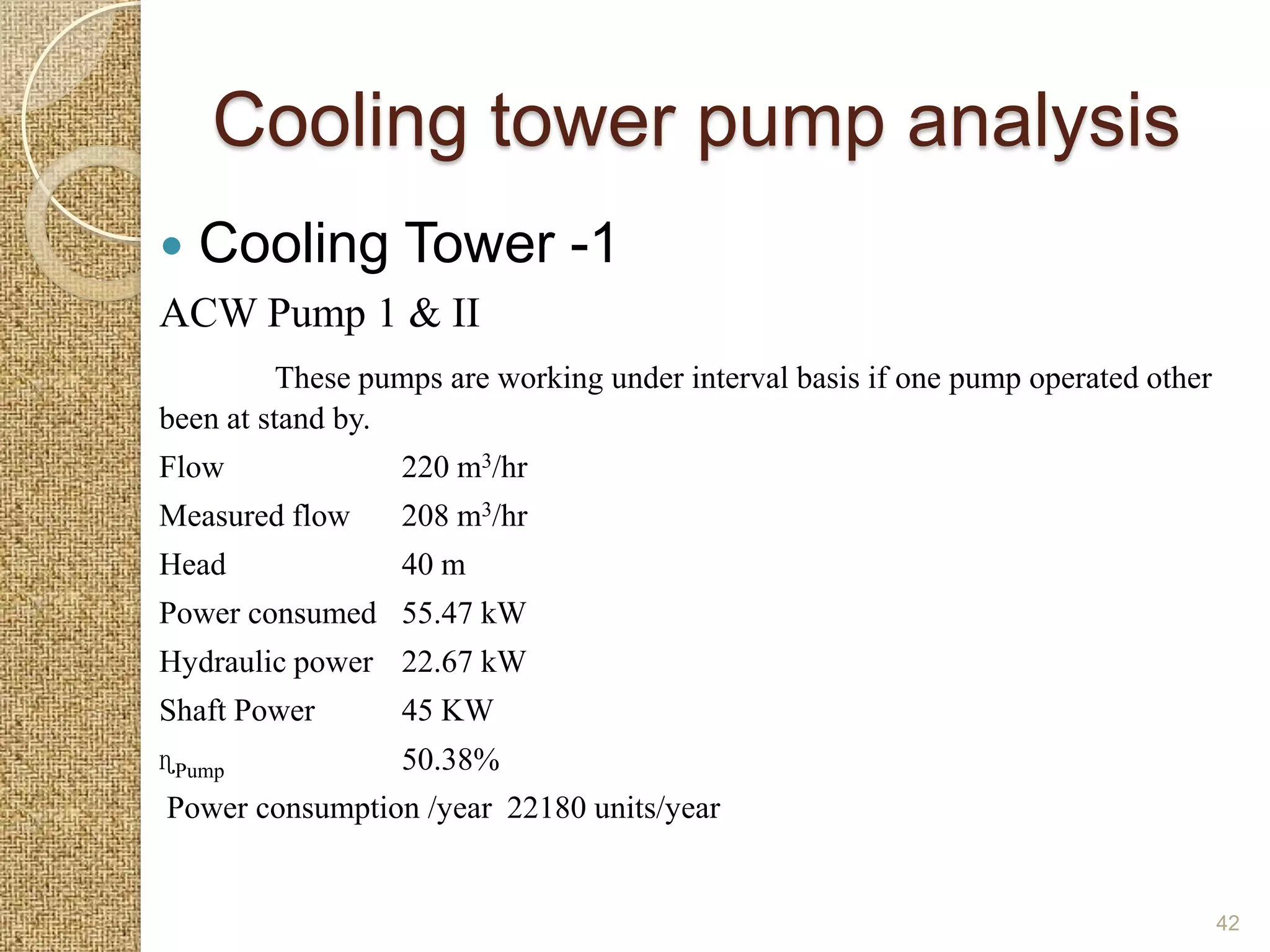 Cooling tower pump analysis
   Cooling Tower -1
ACW Pump 1 & II
          These pumps are working under interval basis if one pump operated other
been at stand by.
Flow              220 m3/hr
Measured flow     208 m3/hr
Head              40 m
Power consumed 55.47 kW
Hydraulic power 22.67 kW
Shaft Power       45 KW
ɳPump             50.38%
Power consumption /year 22180 units/year


                                                                                    42
 